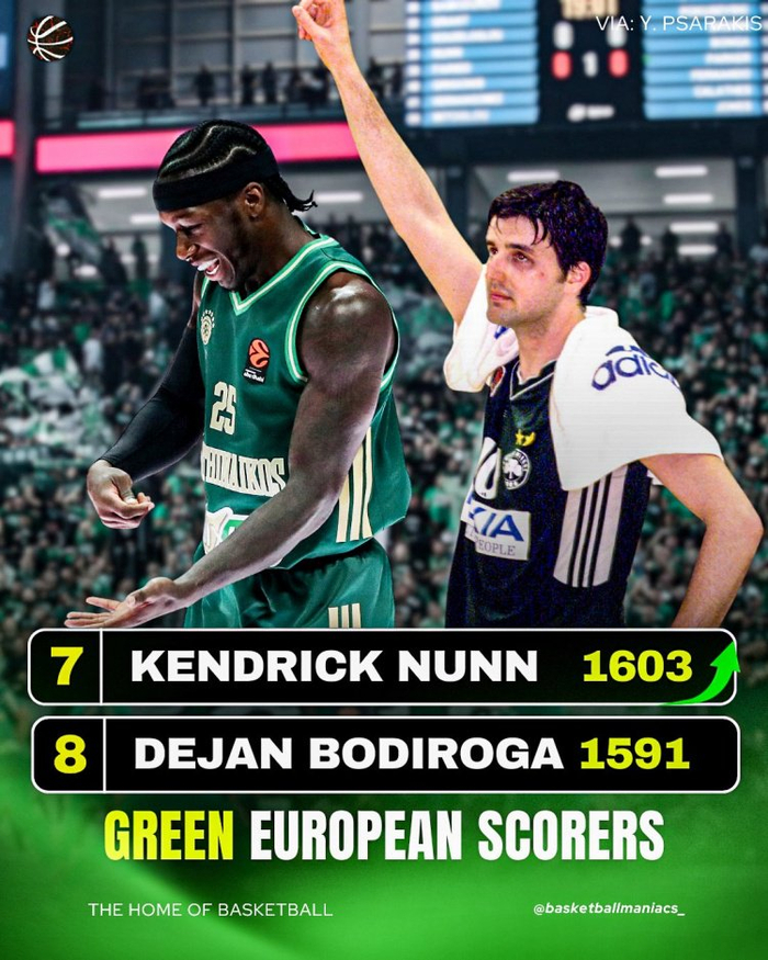 开云下载 -关于冲刺阶段罗马调整名单以备欧篮联；主帅复盘环节打磨；震撼外界；控场能力受关注的信息